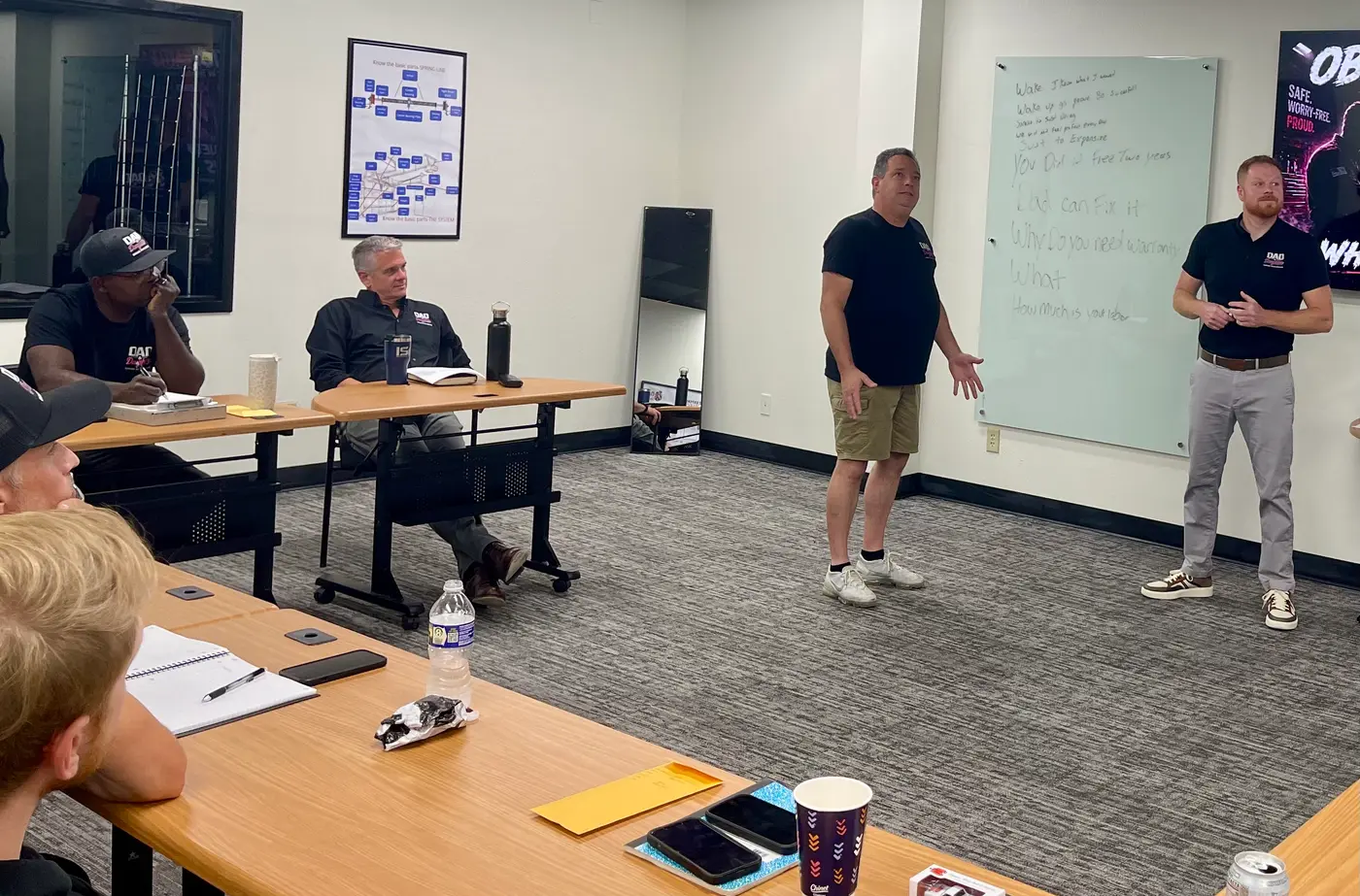 Whiteboard training session with the Dad & Daughter team